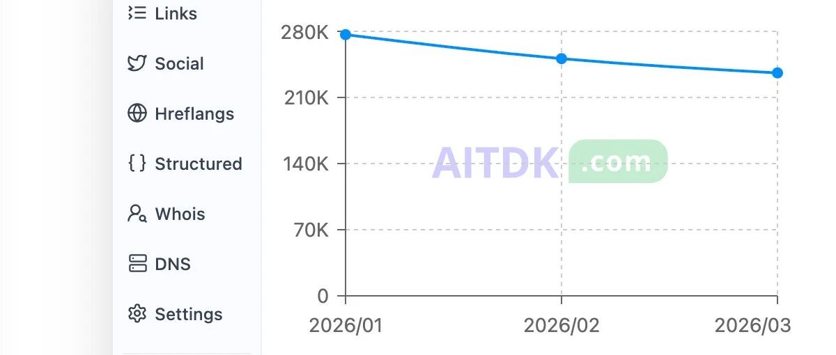 收集整理公开的信息为结构化数据库,是可以卖钱的,月收入 15 万美金