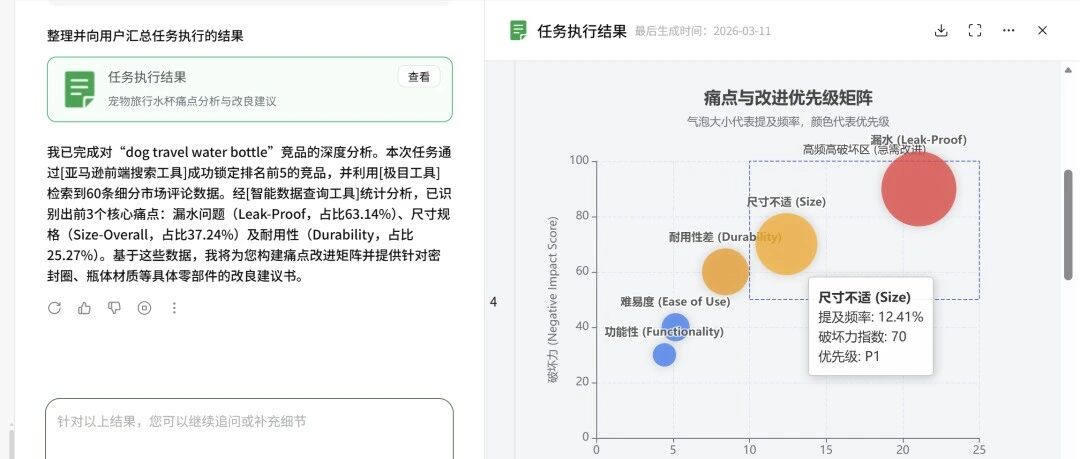 OpenClaw跑假数据的问题,被这个跨境电商Agent解决了