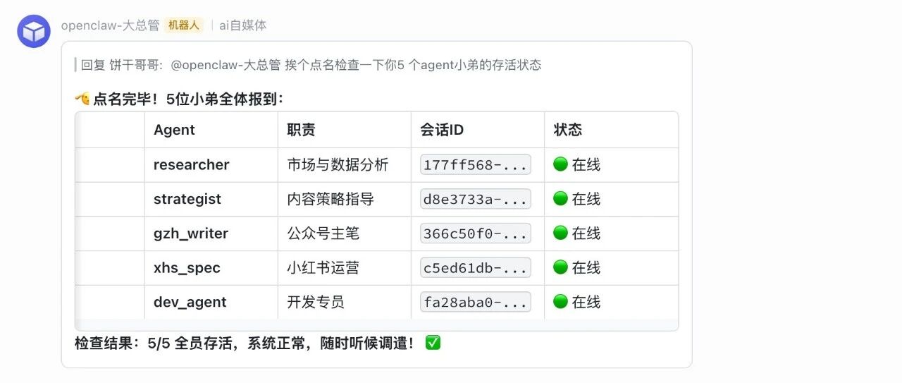 用OpenClaw搭跨境电商团队:5个AI员工,跑通全平台矩阵!