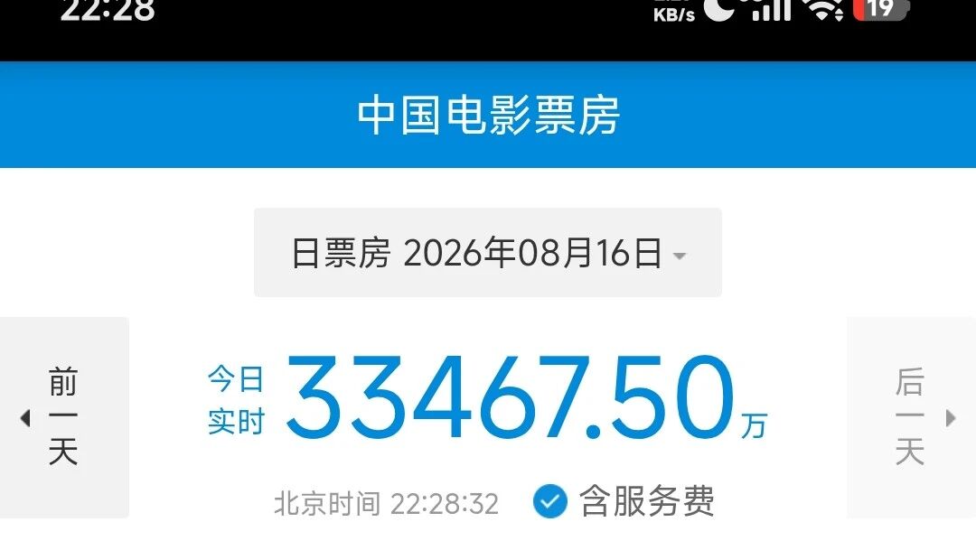 牛来告诉我们,完成比完美更重要