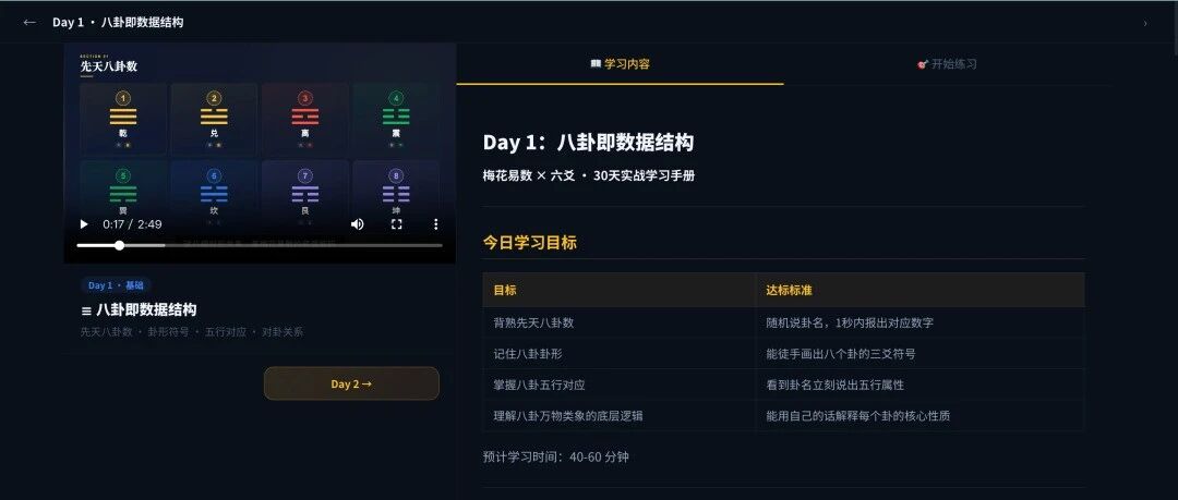 用AI 48小时速通梅花易数之后,我想通了「学习」的最终解