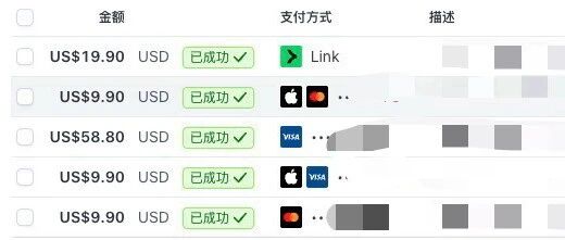 土木工程师裸辞，零基础3个月跨界AI，在AI 出海赚到了第一笔美金