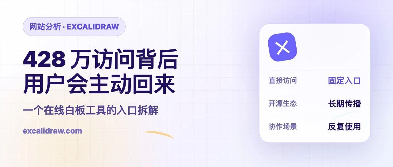 一个在线白板工具还有 428 万访问,真正厉害的是用户会主动回来