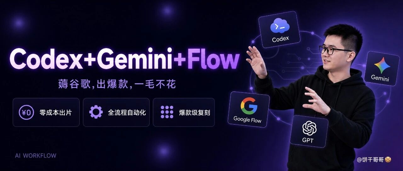 一毛一条带货视频?我用 Codex + Gemini +flow搭了个爆款复刻工作流