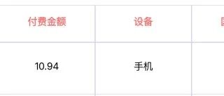 广告投放 197 ROI？其实是白高兴一场